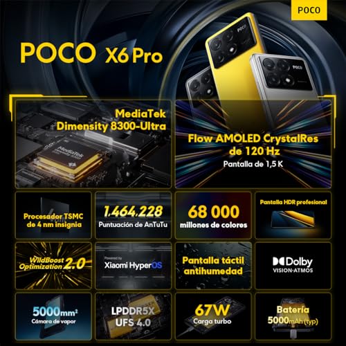 Smartphone Xiaomi POCO X6 Pro 5G 12GB+512GB NFC Dimensity 8300-Ultra 64MP triple camera 67W 120Hz AMOLED Global Version (Cinza) - Webiishop