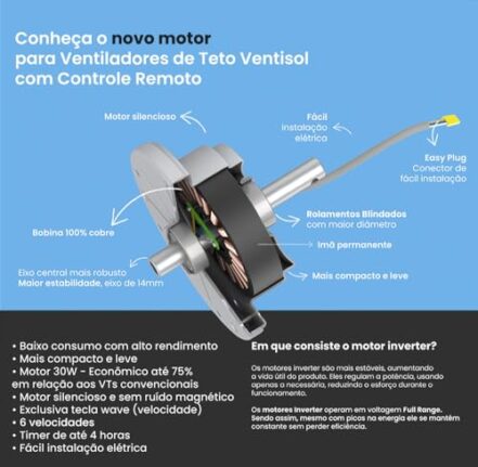 Ventilador de Teto Ventisol Wind Plus Inverter Black Controle Remoto Led Integrada - Bivolt - Webiishop