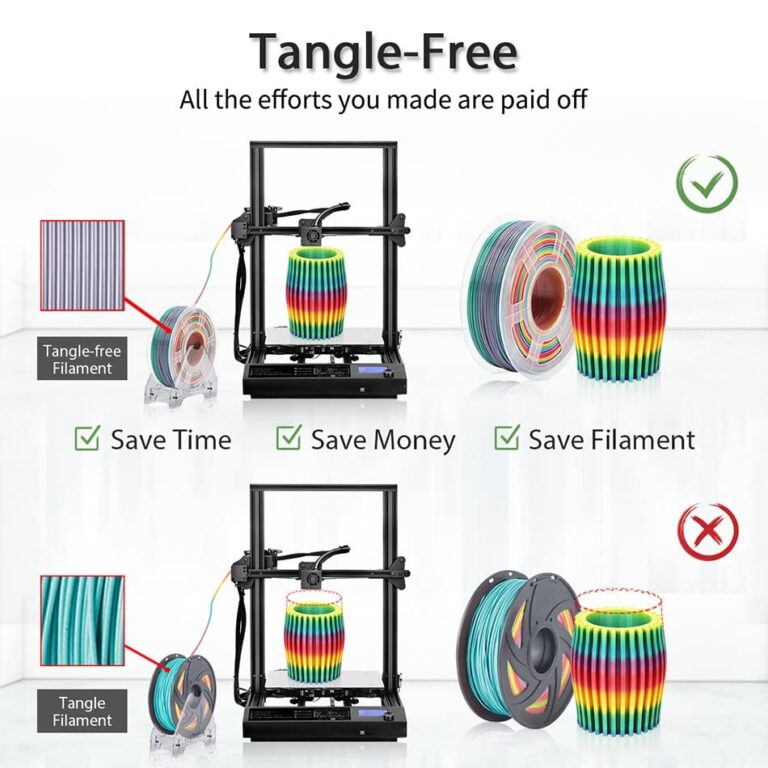 3D Printer PLA Filament - Gradient Change Rainbow Multicolorido, Materiais de Impressão 3D Rainbow Color 1.75mm 1kg, Amplamente Compatível para Impressora 3D FDM (Color : Silk iridescent 02) - Webiishop